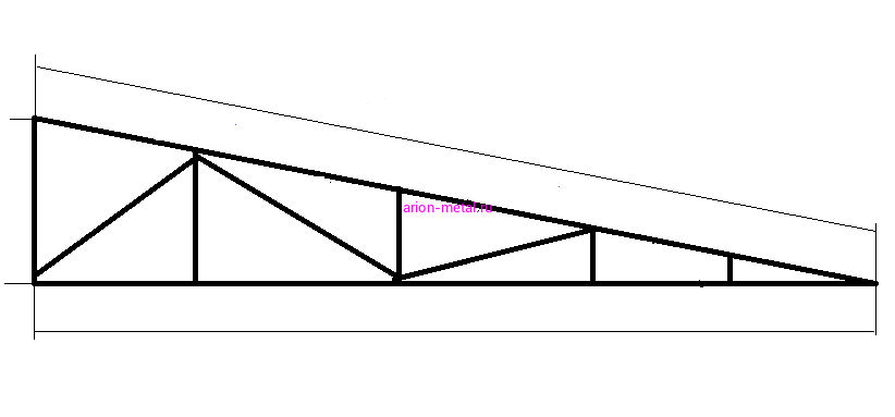 Односкатная ферма из профиля 40х20х2 мм