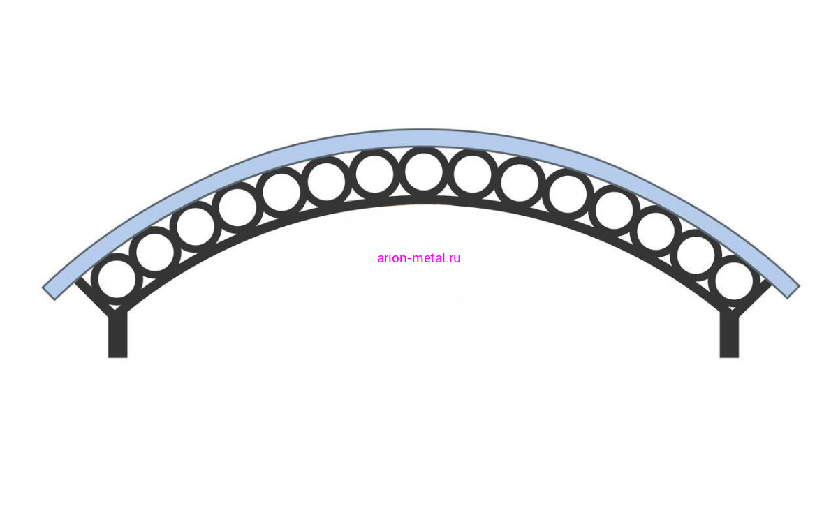 Арочная ферма ФР-1261 с круглой обрешеткой